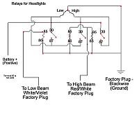 Heads lights are dim. How do i make them brighter?-headlightrelay.jpg