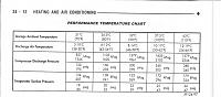 Air Conditioning-ac-pressure-chart.jpg