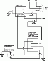 when do i use lock up-tc-od_manual_control.gif