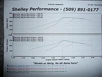 New Dyno #'s and 1/4 mile times-p1010877.jpg