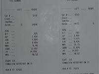 New Dyno #'s and 1/4 mile times-p1010879.jpg