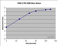 Need KSB troubleshooting help-ksb-data.jpg