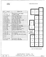 Wiring diagrams-90-steering-column-wiring-2.jpg