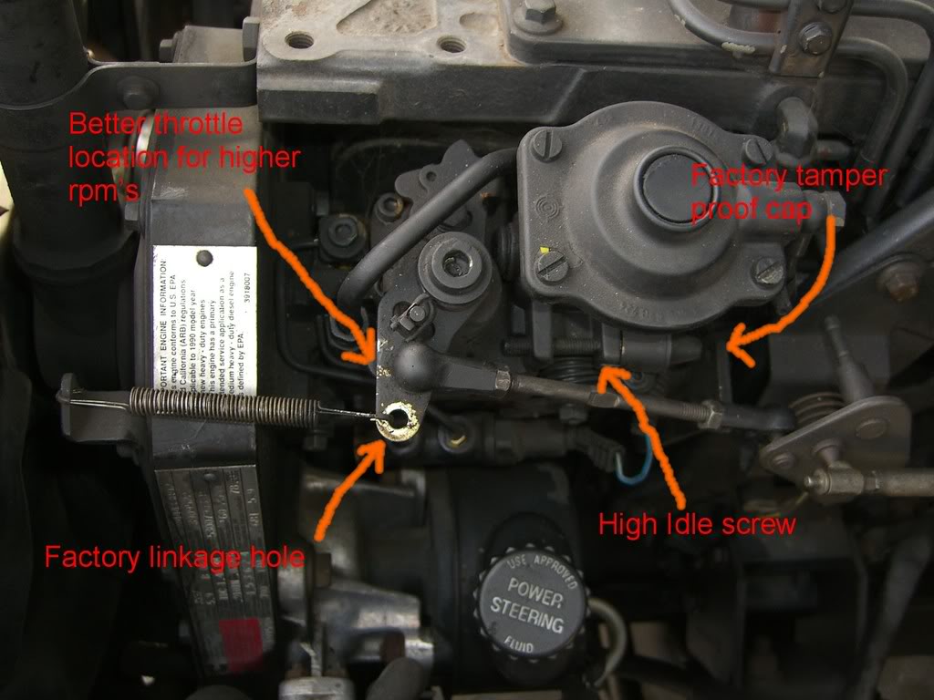A Very important question re: engine rpm - Dodge Diesel - Diesel Truck