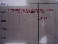 dyno #s whats yours?-dyno-sheet-1.jpg