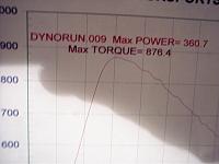 dyno #s whats yours?-sheet-2.jpg