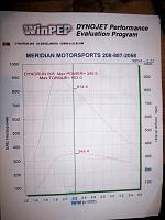 dyno #s whats yours?-100_5938low-horse-sheet.jpg