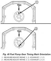 Valve Adjustment Timing Mark-fuel-pump-timing.jpg