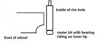 03 H2 wheels fit with Machine work done??-router.jpg