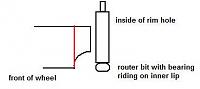 03 H2 wheels fit with Machine work done??-router.jpg