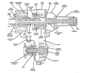 4x4 issues - Dodge Diesel - Diesel Truck Resource Forums