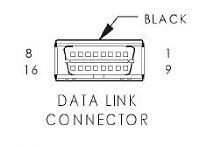 OBDII connector unconnected-connector.jpg