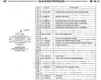 96 3500 ground problem-97pcm-cavity-.jpg