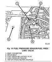 03' Fuel pressure relief valve-pressure-limiting-valve.jpg