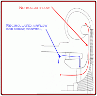 he351ve rebuild info???-fig2_enlarges.gif