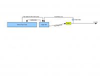 Mitusa VS. GDP Fuel Boss-fuel-tank-diagram.jpg