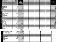 Could I get some feedback on my oil analysis?-waps-oil-report.jpg