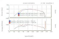 Dyno Results!-dyno-1-4-18-09.jpg