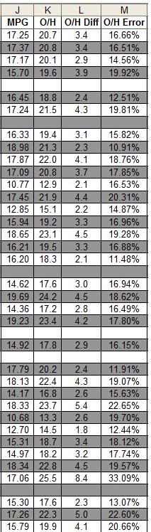 Name:  lie-o-meter.jpg
Views: 254
Size:  54.8 KB