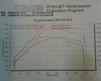 New dyno #'s-08-27-07_1011.jpg