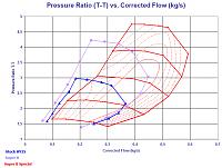 &quot;Diesel shop&quot; turbos and marketing..-bd-dodge-turbo-comparisons.jpg