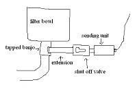 Fuel Pressure Gauge Sending Unit Location-sending-unit-setup.jpg