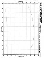 Quad Adrenaline Beta Testing....-542-dragcomp.jpg