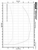 Quad Adrenaline Beta Testing....-541-quad1.jpg