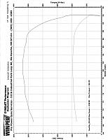 Quad Adrenaline Beta Testing....-538-quad2.jpg