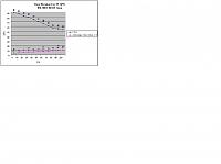 AirDog vs. FASS-95-gph-flow-chart.jpg