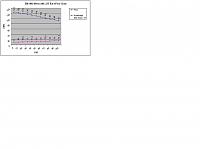 AirDog vs. FASS-120-gph-flow-chart.jpg