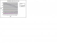 AirDog vs. FASS-200-gph-flow-chart.jpg