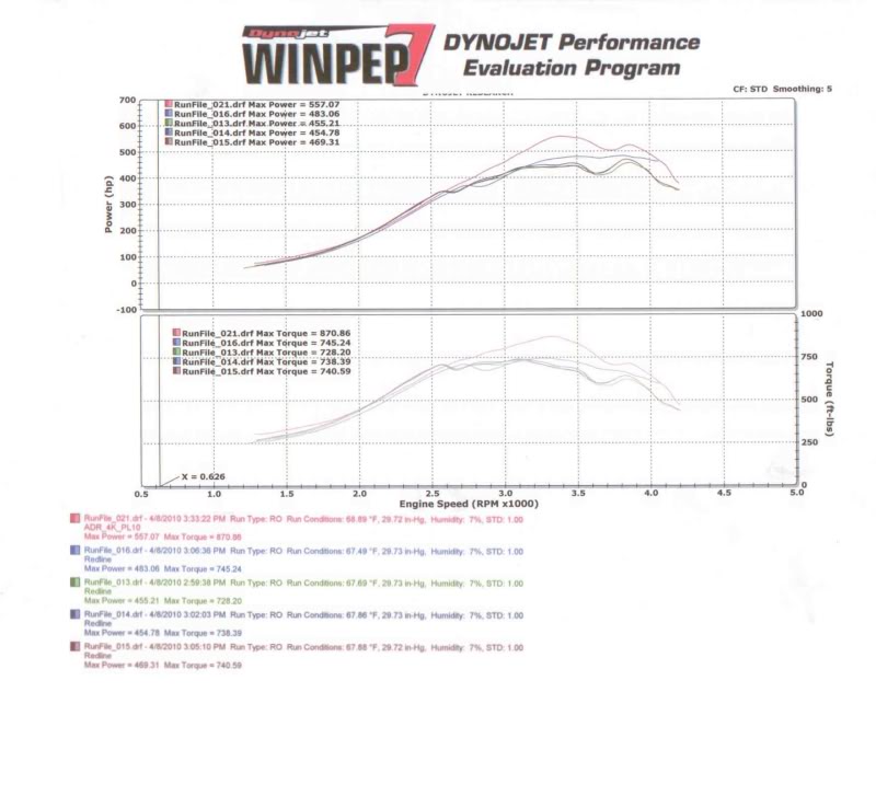 Name:  ADR4K_VS_MULTIREDLINE.jpg
Views: 320
Size:  66.5 KB