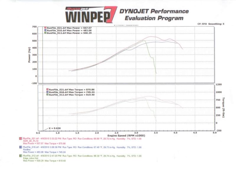 Name:  ADR4K_VS_HOTJUICE_VS_REDLINE.jpg
Views: 300
Size:  58.9 KB